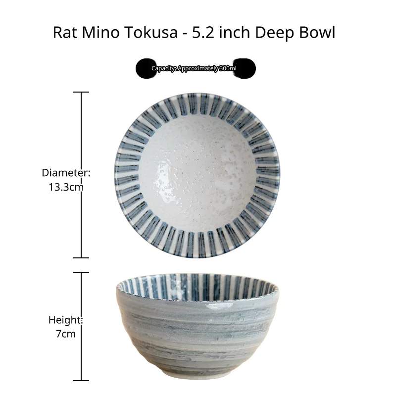 One round, deep bowl with a blue radial line pattern, 13.3cm diameter, 7cm high, 300ml capacity.